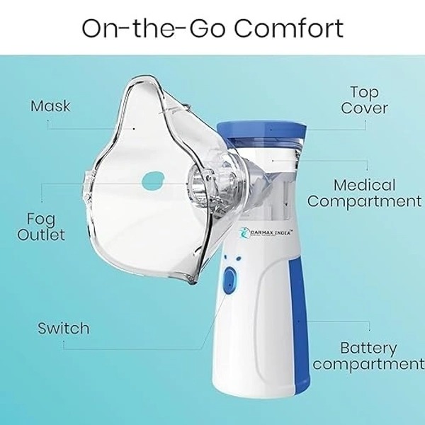 Mesh Nebulizer - Image 3