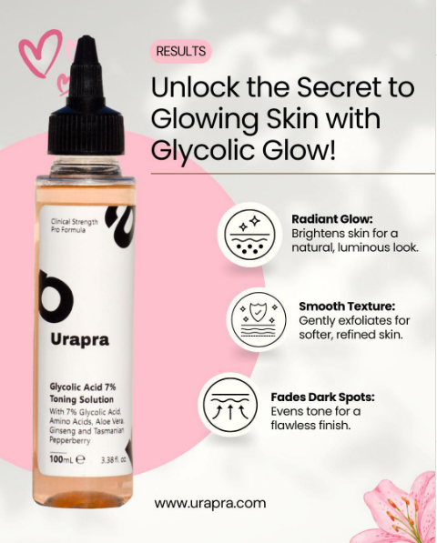 URAPRA Glycolic Acid Toner - Image 2